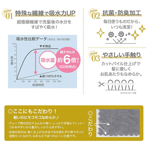 Fuwamoco Marché 吸水美神 / フワモコマルシェ キュウスイビジン 全身タオル