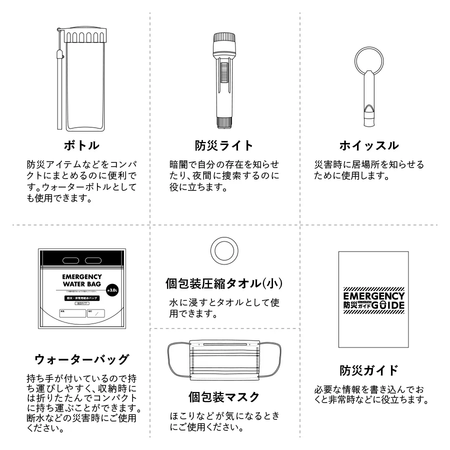 防災緊急7点セット ボトルタイプ ブラック