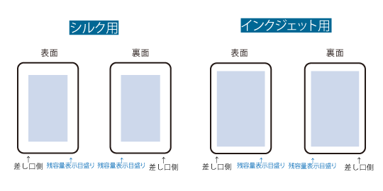 モバイルチャージャー8000 デジタル表示付 シルク用とインクジェット用