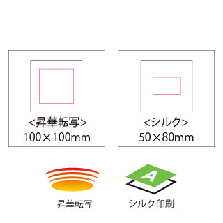 RPETクロス 昇華転写とシルク印刷