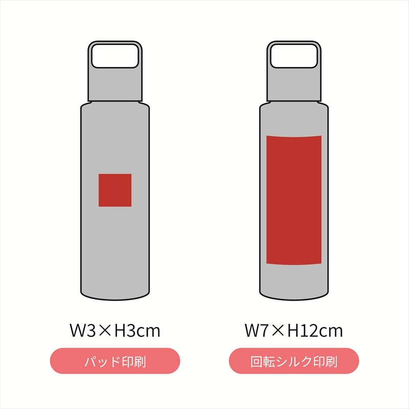 ハンディクリアボトル500ml　パッド印刷と回転シルク印刷の名入れ箇所イメージ