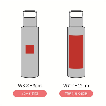 ハンディクリアボトル500ml　パッド印刷と回転シルク印刷の名入れ箇所イメージ