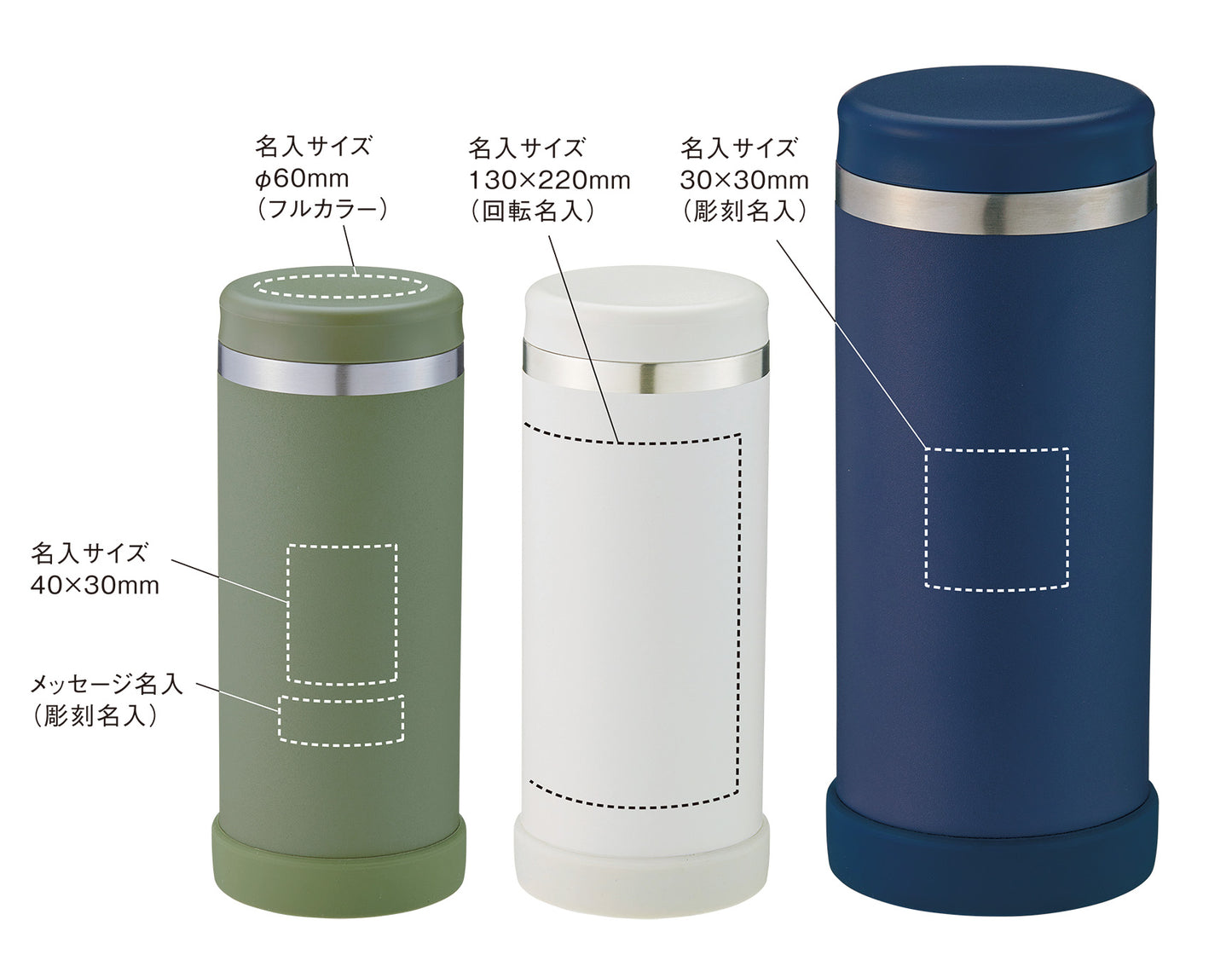 マルチステンレスボトル