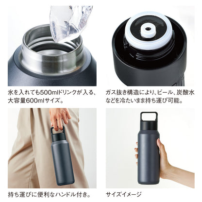 真空ステンレス炭酸ボトル