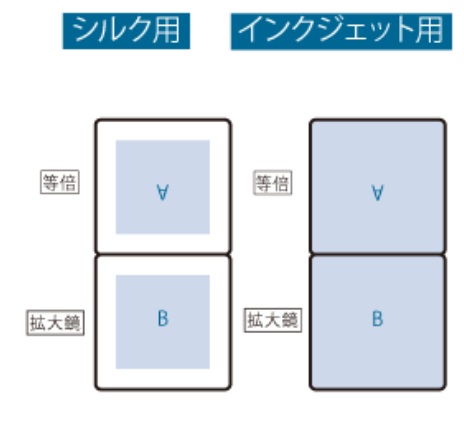 全面印刷できる合皮コンパクトミラー　スクエア（両面対応）
