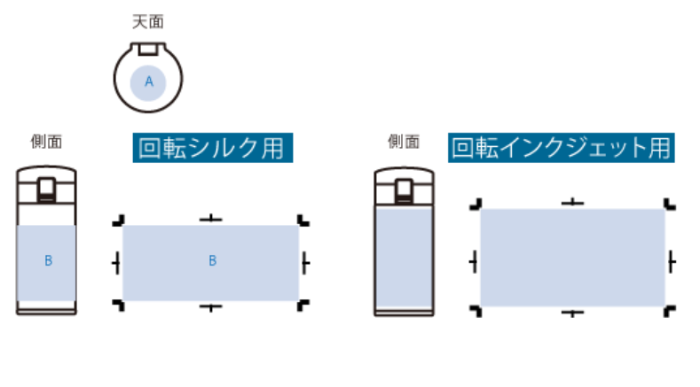 軽量ワンタッチサーモボトル360ml