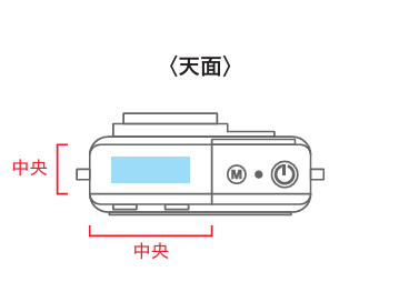HIDISC デジタルトイカメラ
