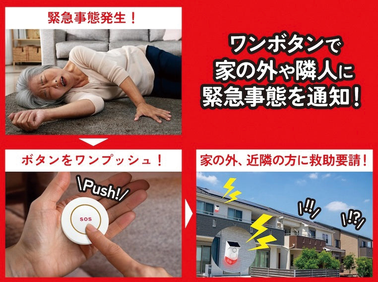 緊急対策１１０番