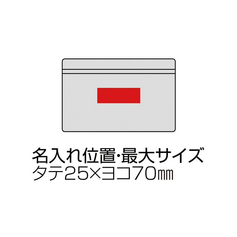 ポータブル防災7点セット