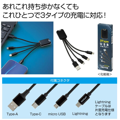 ３ＴｙｐｅＵＳＢコネクターは3タイプの充電に対応できできます