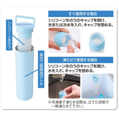 アイシングボトル（氷のう）１本　使用説明
