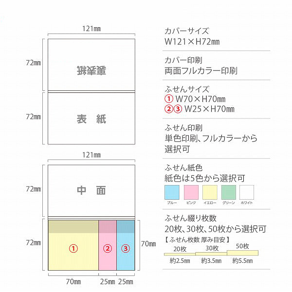 森林認証表紙カバー付ふせん12101
