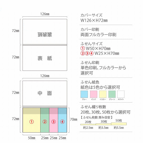 森林認証表紙カバー付ふせん12601
