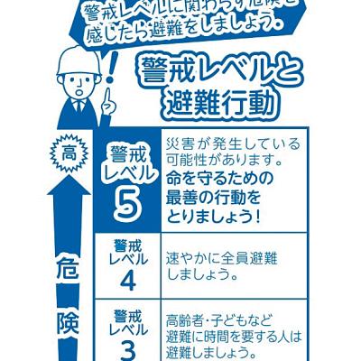 水害対策プリントトイレットロールダブル（３０ｍ） - 販促日本一