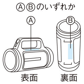 モシモニソナエル ソーラー充電多機能ライト　表面、裏面の名入れ箇所イメージ