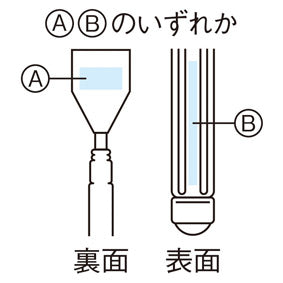 職人の技　伸びる！2WAY孫の手