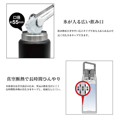 炭酸対応真空ステンレスボトル