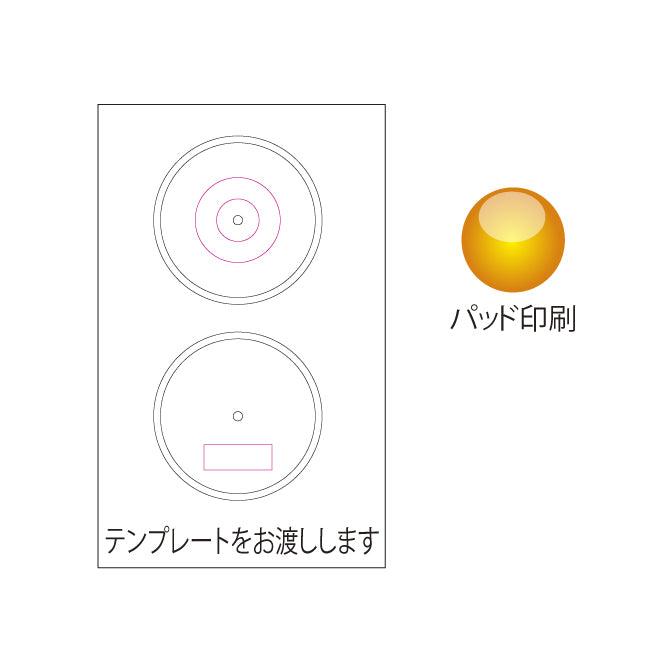 シリコンカップカバーのテンプレートをお渡しします