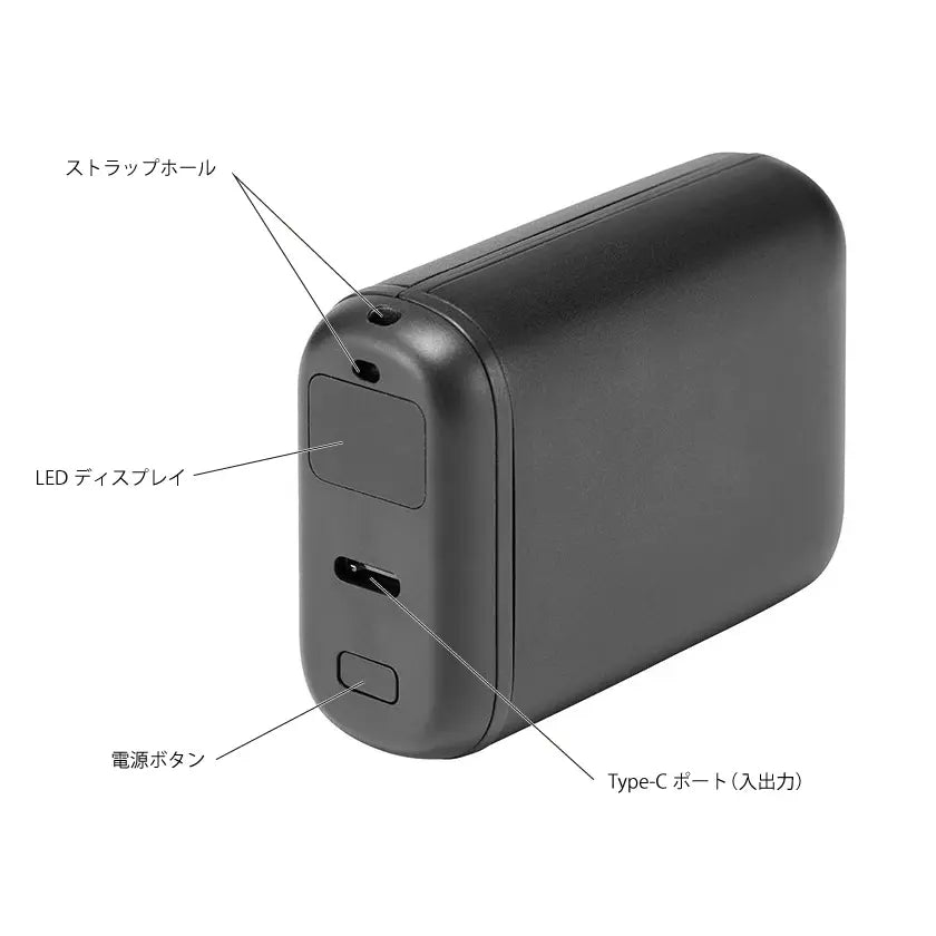 製品のスイッチ説明