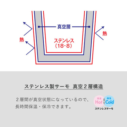 Handitサーモフードポット430ml　ステンレス製サーモ　真空2層構造