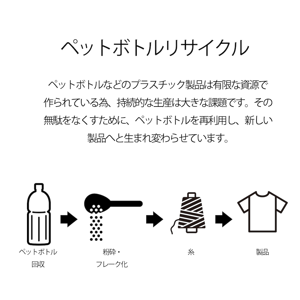 LIFEMAX 5.6オンス コットンポリTシャツ（ペットボトルリサイクル） ライフマックス