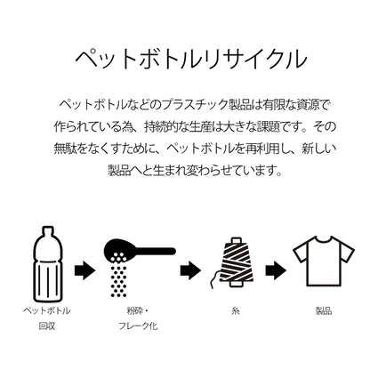 LIFEMAX 5.6オンス コットンポリTシャツ（ペットボトルリサイクル） ライフマックス