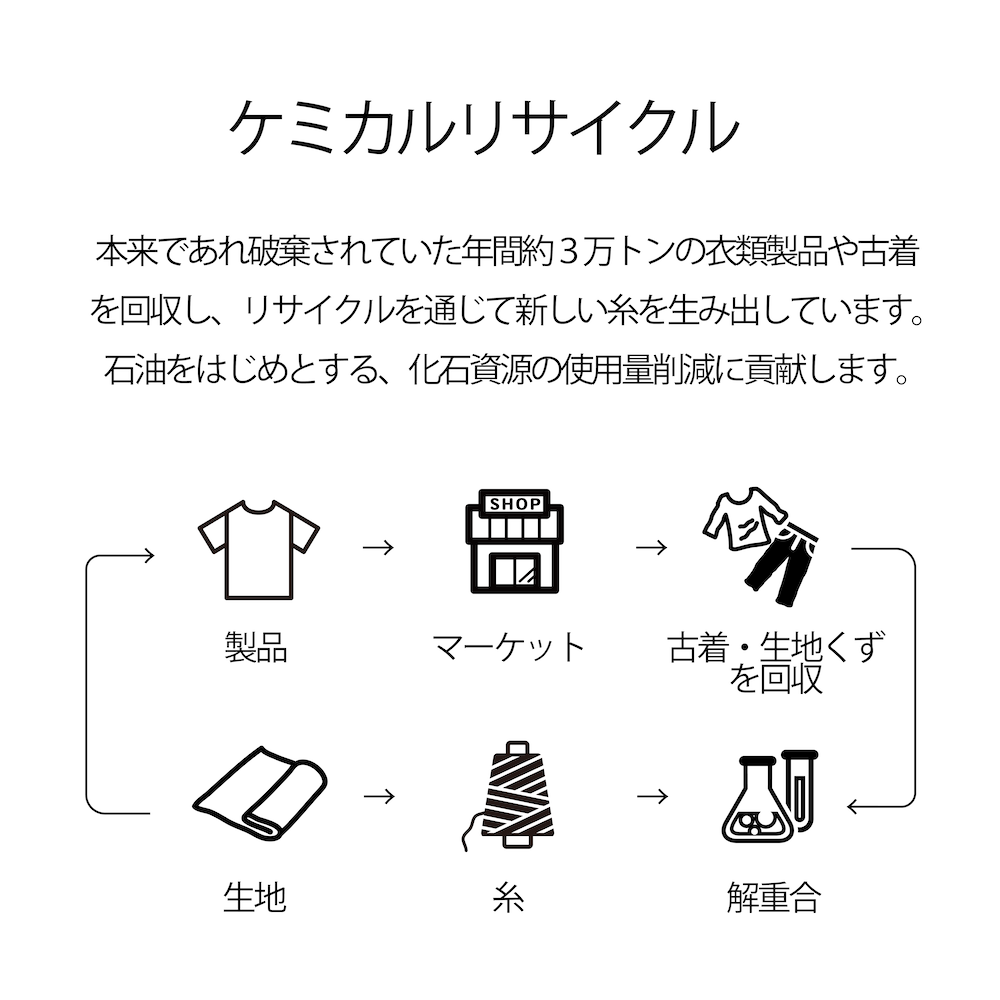 LIFEMAX 5.6オンス リサイクルポリエステルTシャツ（ケミカルリサイクル） ライフマックス