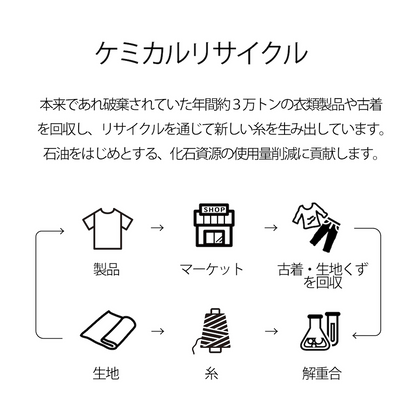 LIFEMAX 5.6オンス リサイクルポリエステルTシャツ（ケミカルリサイクル） ライフマックス