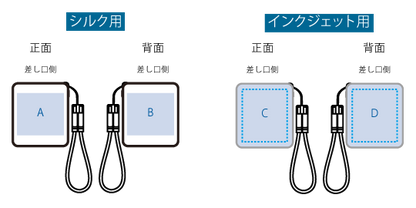 PD急速充電コードストラップ付モバイルチャージャー5000（全面印刷対応）