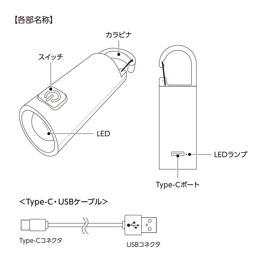 充電式LEDコンパクトカラビナライト