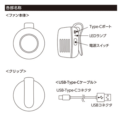 360度回転クリップファン