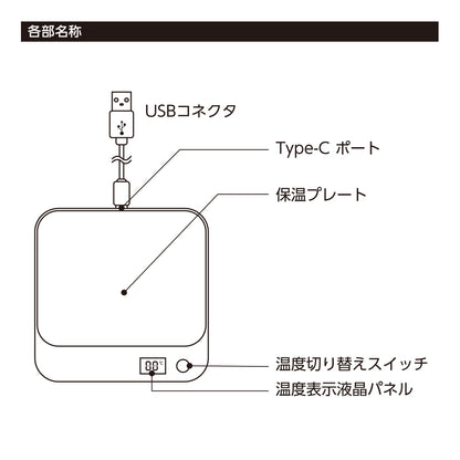 USBカップウォーマー　スクエア