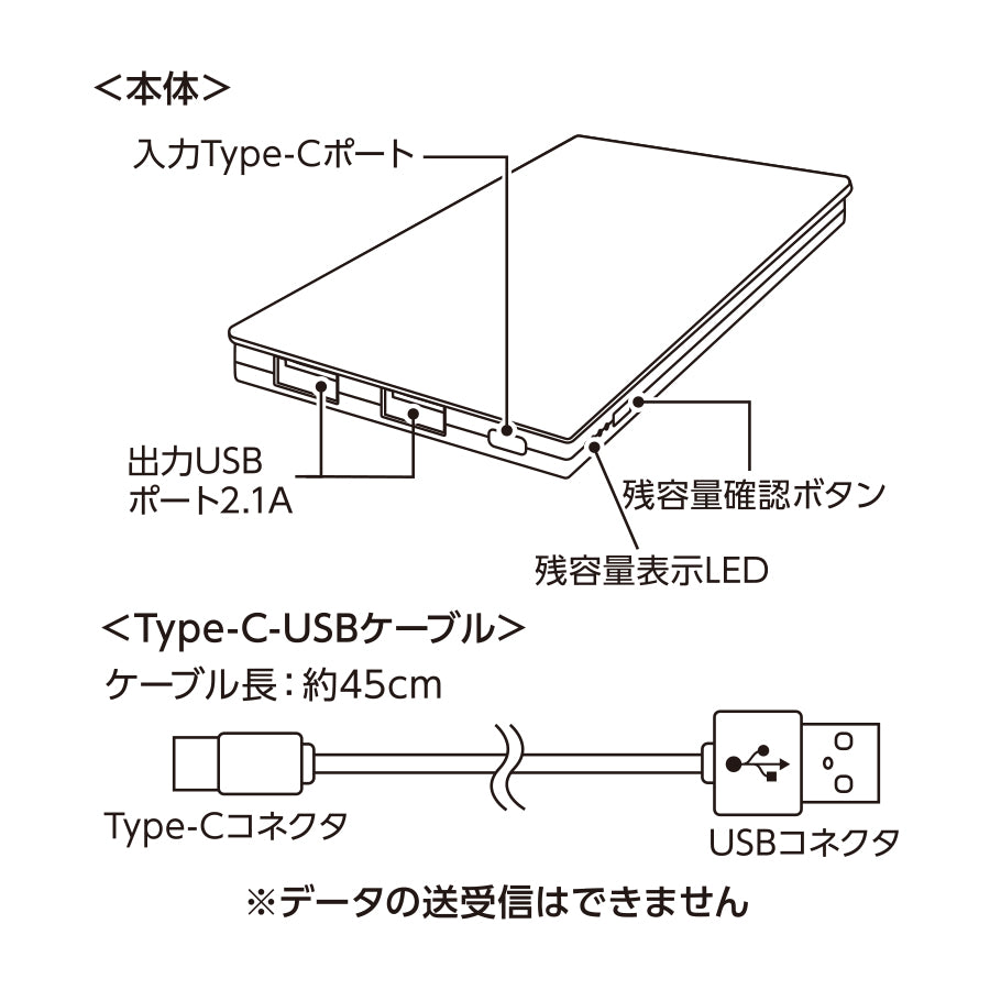 全面印刷できるモバイルチャージャー6000コンパクト