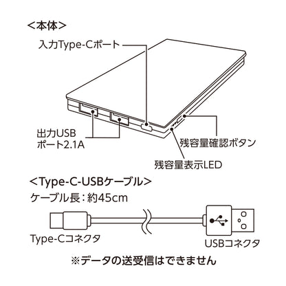 全面印刷できるモバイルチャージャー6000コンパクト