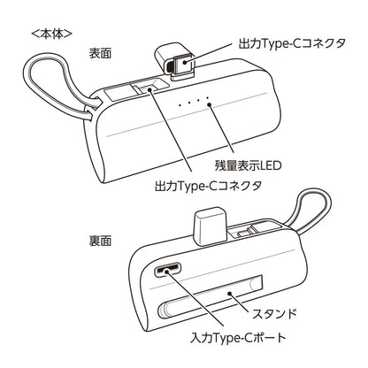 ダイレクトモバイルチャージャー5000