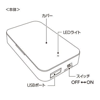 乾電池式モバイルチャージャー（単3乾電池×3本）