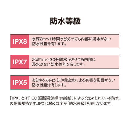 モバイルウォータープルーフポーチ６.９インチ（クリップ全面印刷対応）
