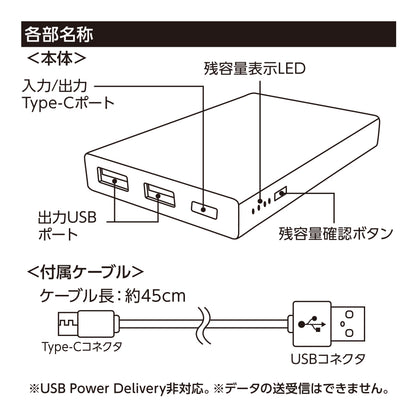 モバイルチャージャー5000 　Type-C対応　ver.2