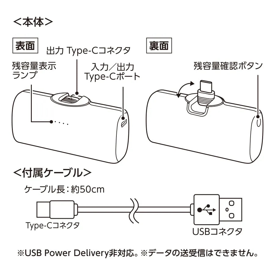 シンプルダイレクトモバイルチャージャー4000