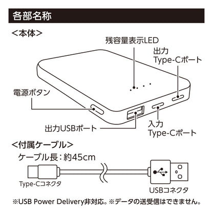 リン酸鉄モバイルチャージャー5000　各部名称