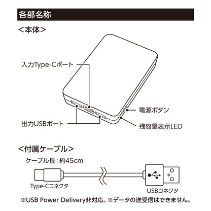 全面印刷できるモバイルチャージャー5000（リン酸鉄使用）　各部名称