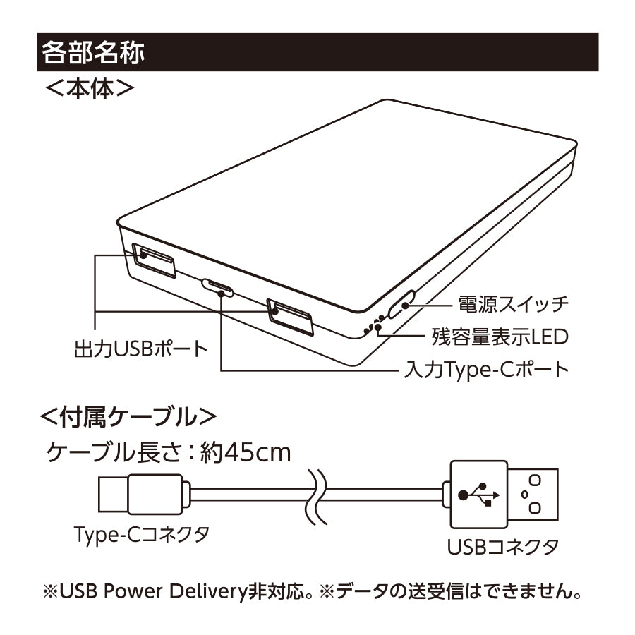 全面印刷できるモバイルチャージャー10000（リン酸鉄使用）