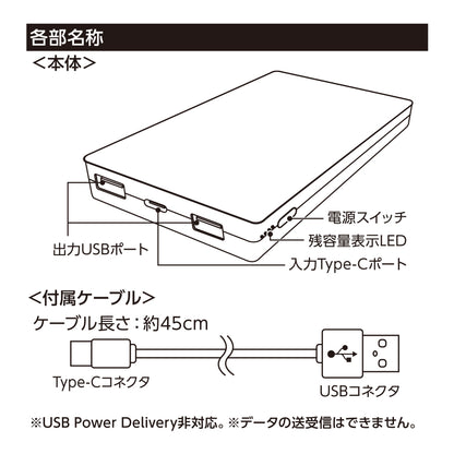 全面印刷できるモバイルチャージャー10000（リン酸鉄使用）