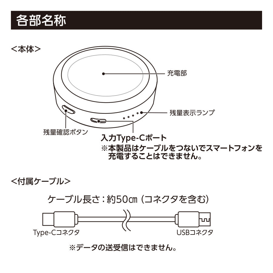 マグネット対応ワイヤレスモバイルチャージャー2500（準固体使用）　各部名称