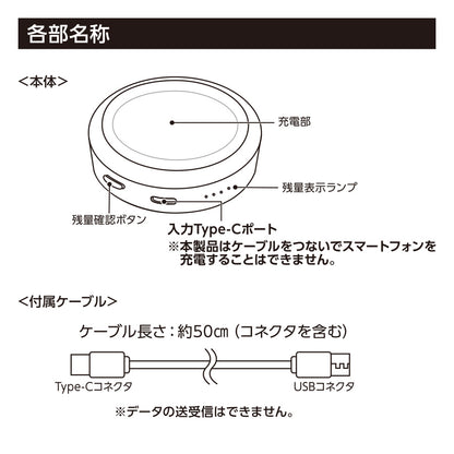 マグネット対応ワイヤレスモバイルチャージャー2500（準固体使用）　各部名称
