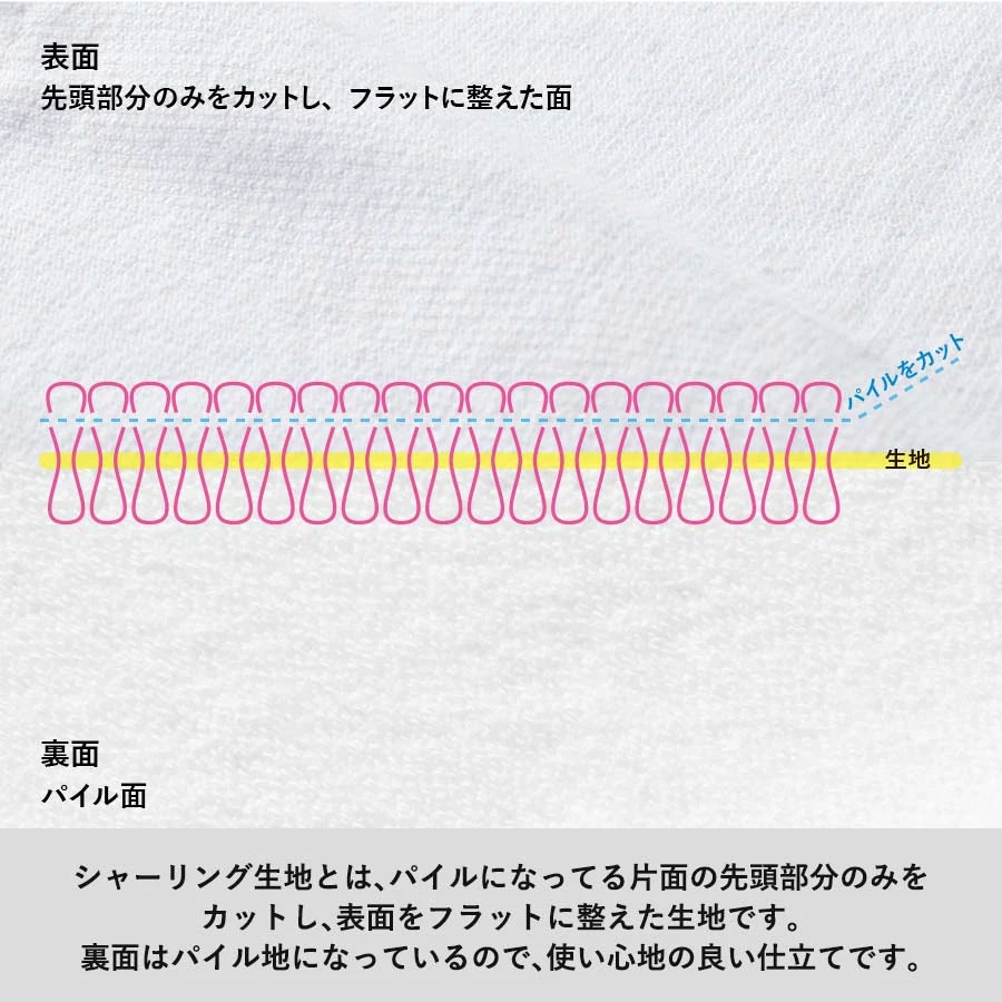 プリントしやすいコットンシャーリングハンドタオル　ホワイト