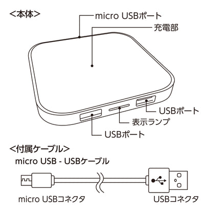 ワイヤレス充電器　スクエア　5W