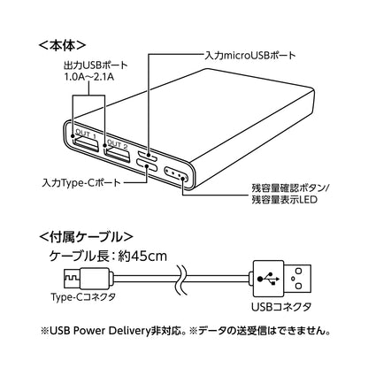 モバイルチャージャー　10000mAh　Type-C対応