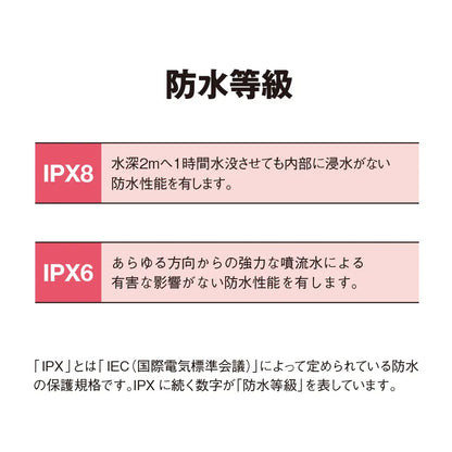 モバイルウォータープルーフサコッシュ