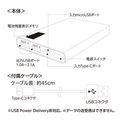 モバイルチャージャー10000　フラット